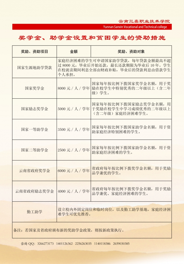 I(y)g(sh)W(xu)Ժ2019ƴ(zhun)(jin)