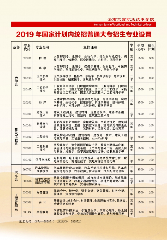 I(y)g(sh)W(xu)Ժ2019ƴ(zhun)(jin)